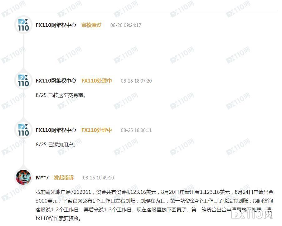 FXMarket奇米股指官网开了又关？大资金无法提现，部分小资金自动返还！
