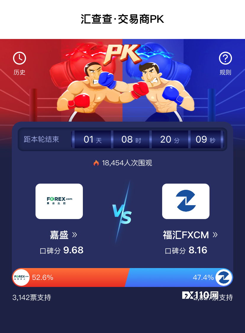 2024年10月05日:【汇查查】平台也攀比,硬核平台排行榜TOP10出炉! 【汇查查】平台也攀比,硬核平台排行榜TOP10出炉!