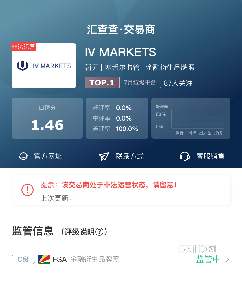 2024年10月05日:【汇查查】平台也攀比,硬核平台排行榜TOP10出炉! 【汇查查】平台也攀比,硬核平台排行榜TOP10出炉!