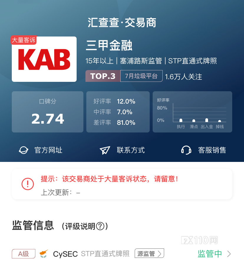 2024年10月05日:【汇查查】平台也攀比,硬核平台排行榜TOP10出炉! 【汇查查】平台也攀比,硬核平台排行榜TOP10出炉!