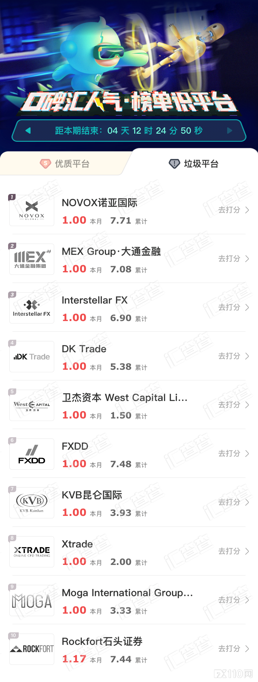 2024年10月31日:【汇查查】眼见为实!口碑赶超老平台,这些平台凭什么? 【汇查查】眼见为实!口碑赶超老平台,这些平台凭什么?