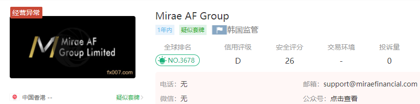 2024年10月31日:Mirae AF Group外汇平台怎么样